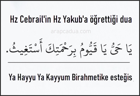 Hz Cebrail'in Hz Yakub'a öğrettiği dua